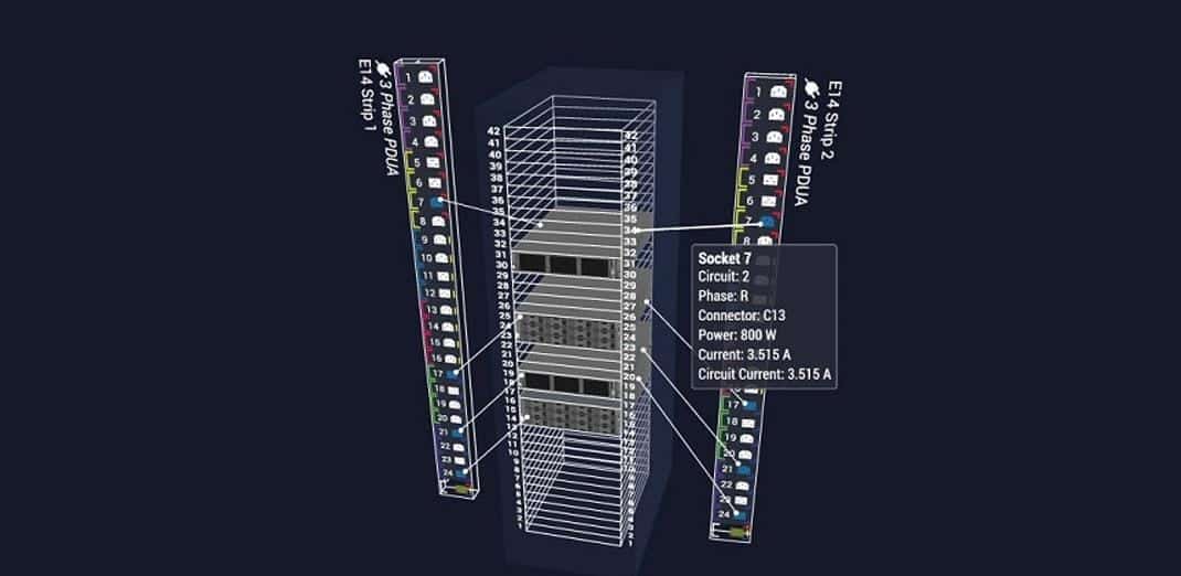 Data Center, Digital Twin